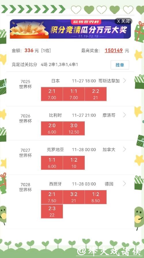 世界杯足球比赛下注盘口分析与攻略 世界杯足球比赛下注盘口分析与攻略