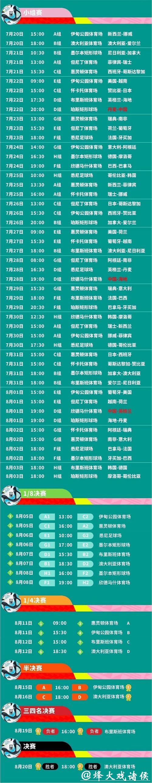 详解2023年世界杯赛程列表安排 详解2023年世界杯赛程列表安排