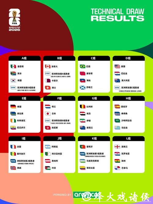 2026世界杯买球网站推荐与指南 2026世界杯买球网站推荐与指南