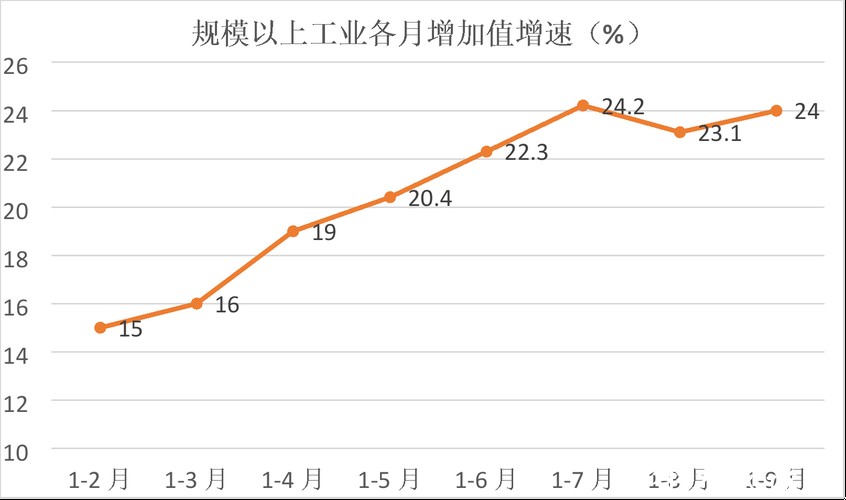 分析2023年世界杯下注量变化趋势 分析2023年世界杯下注量变化趋势