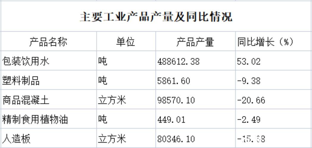 分析2023年世界杯下注量变化趋势 分析2023年世界杯下注量变化趋势