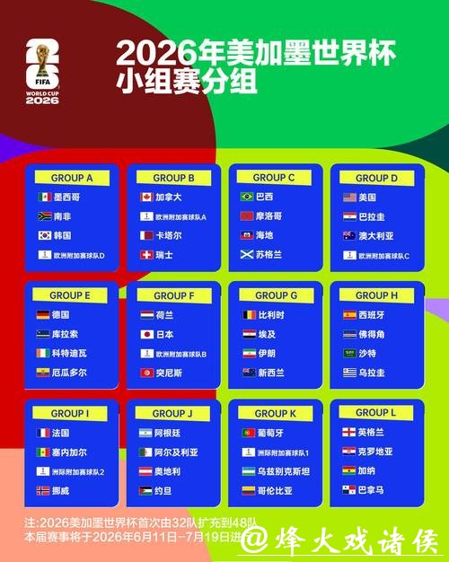 2026世界杯投注平台推荐与攻略 2026世界杯投注平台推荐与攻略