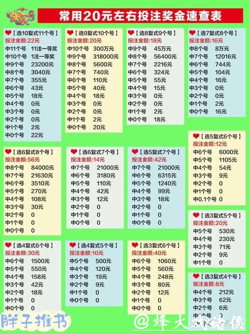 世界杯买球官网推荐,安全便捷投注指南 世界杯买球官网推荐,安全便捷投注指南