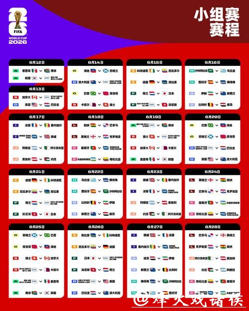 2026年世界杯小组赛赛程详细安排