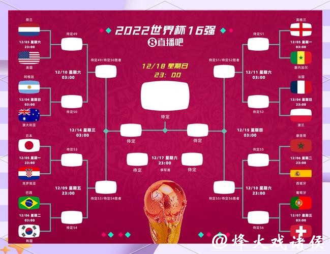 深入解读2026世界杯比赛走势与趋势分析 深入解读2026世界杯比赛走势与趋势分析