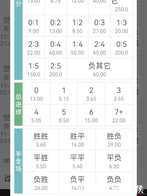 推荐可靠的世界杯下注APP平台解析 推荐可靠的世界杯下注APP平台解析