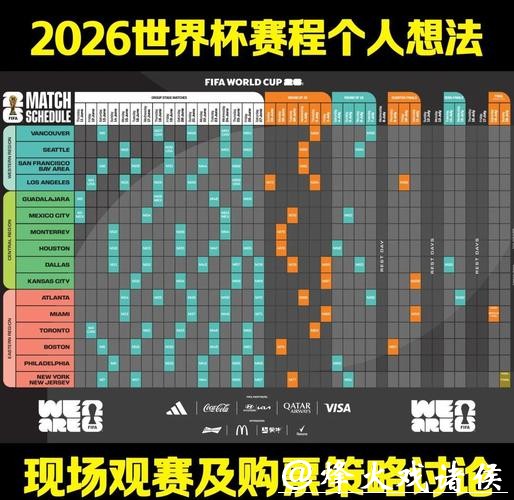 全面解读2026世界杯赛事数据及赛程分析 全面解读2026世界杯赛事数据及赛程分析